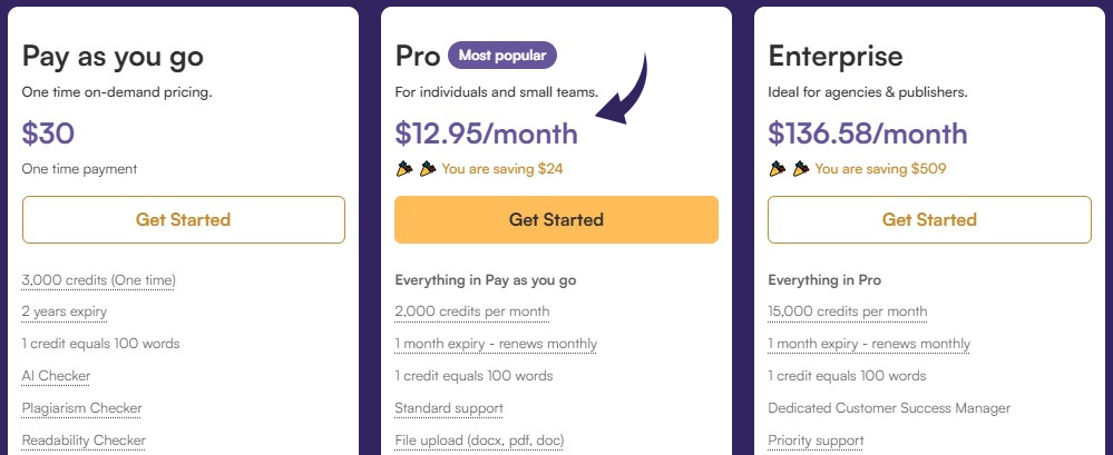 Originality AI Pricing