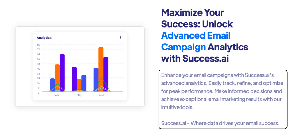 Personal Experience with Success AI