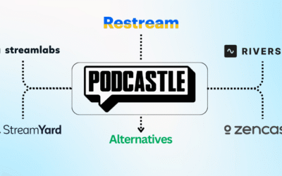 7 Best Podcastle Alternatives: Elevate Your Podcast in 2025?