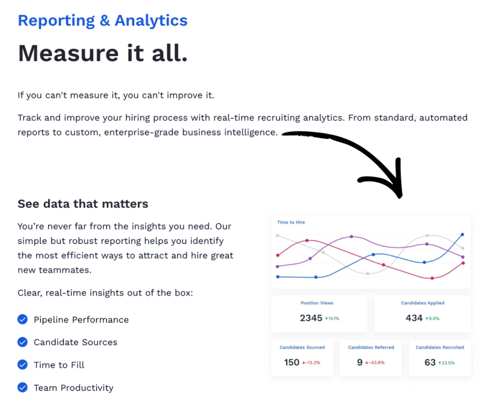 Can Breezy HR Fix Your Hiring Process in 2026? I Tested It 11 Breezy HR Reporting Analytics