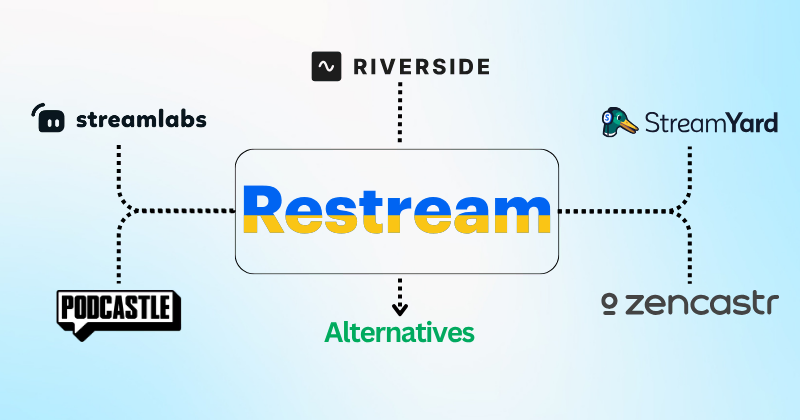Restream Alternatives