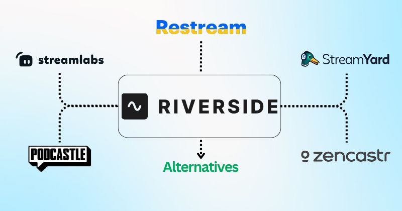 Riverside Alternatives