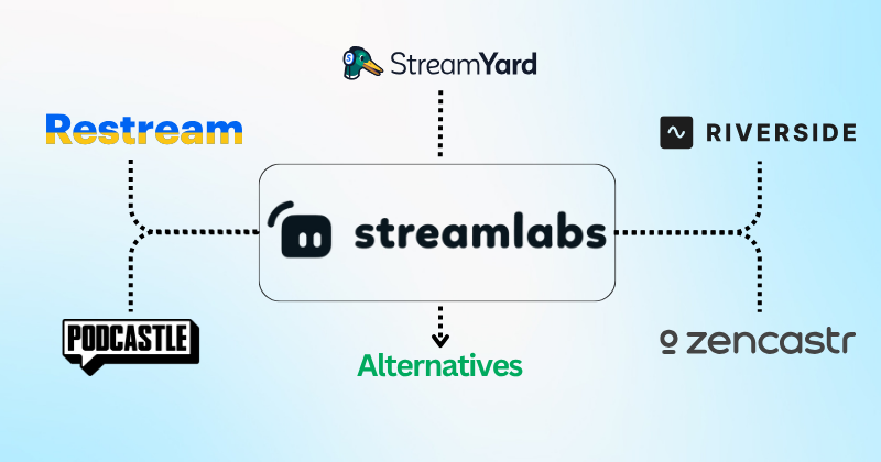 Streamlabs Alternatives
