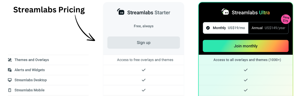 Streamlabs Pricing