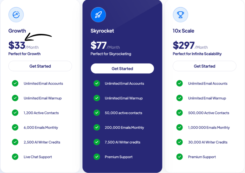 Success AI Pricing