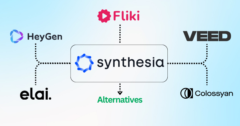 Synthesia Alternatives