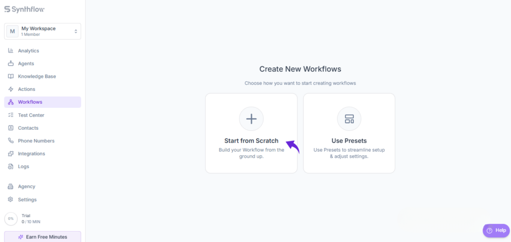 Synthflow Personal Experience