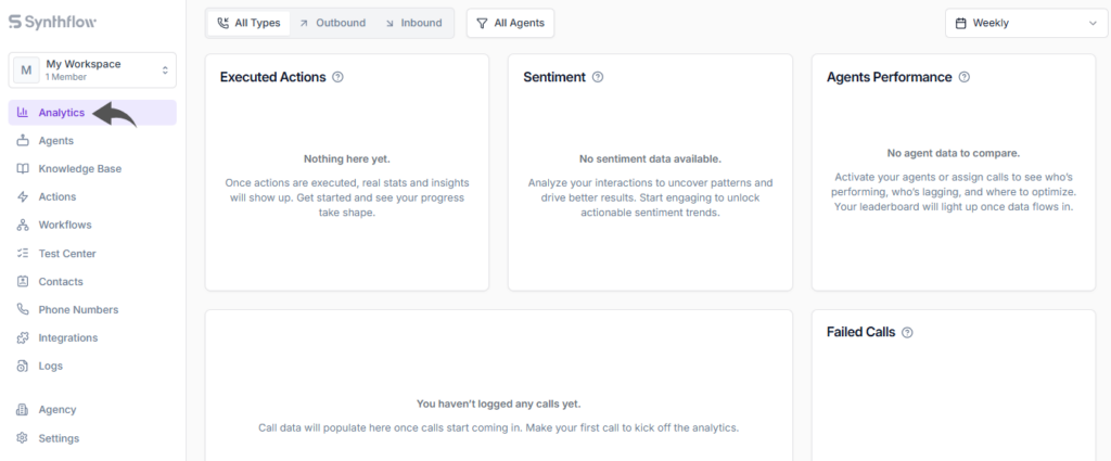 Synthflow Reports and Analytics