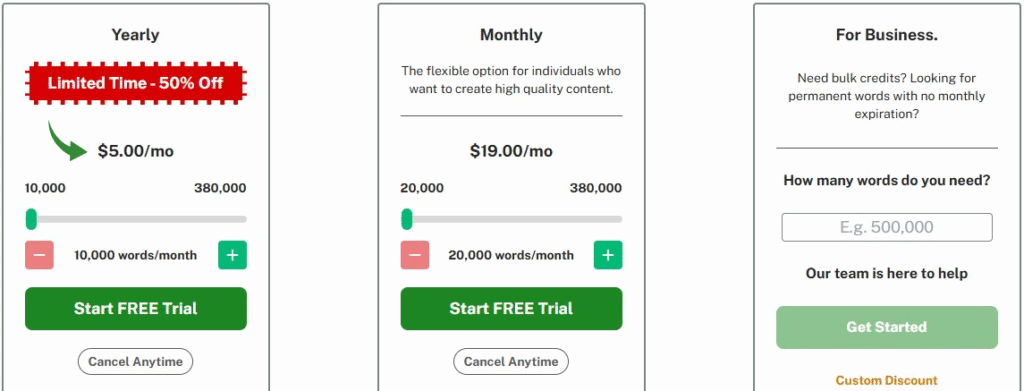 Undetectable AI Pricing