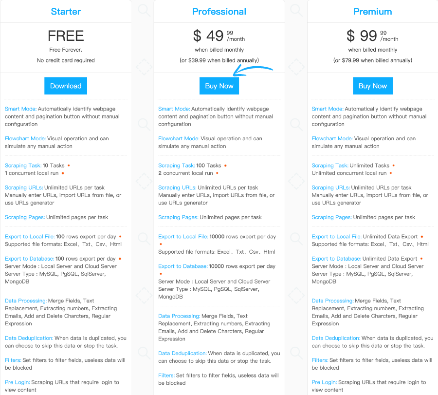 ScrapeStorm Pricing