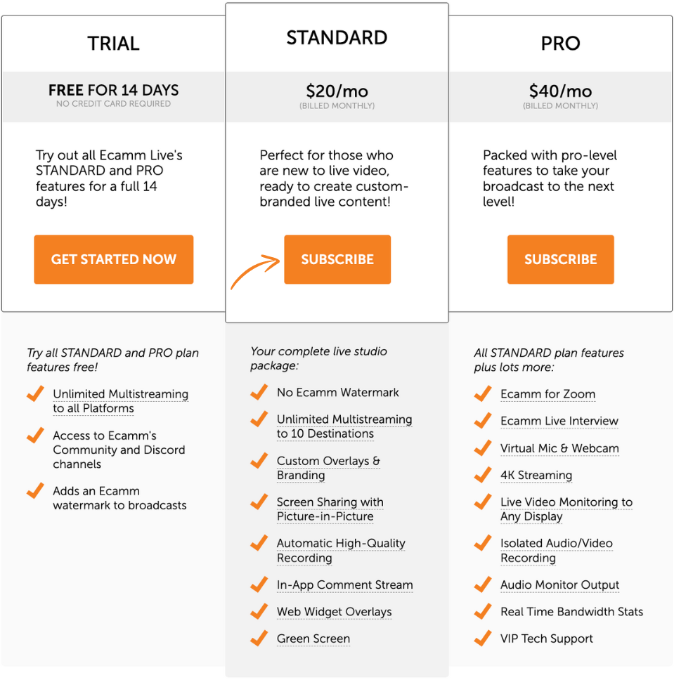 Ecamm Pricing