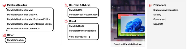 Benefits of Parallels