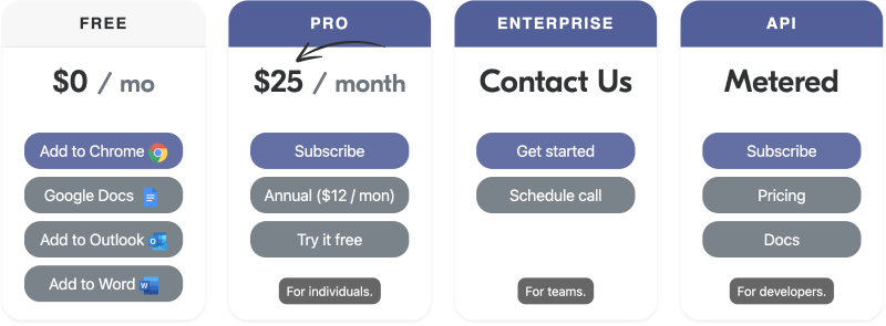 Sapling pricing