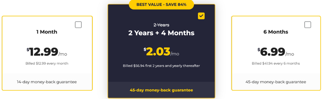 CyberGhost Pricing