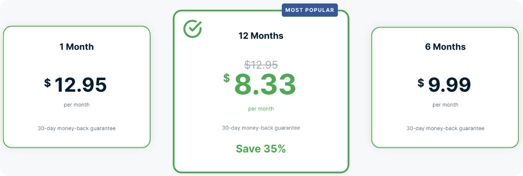 ExpressVPN Pricing