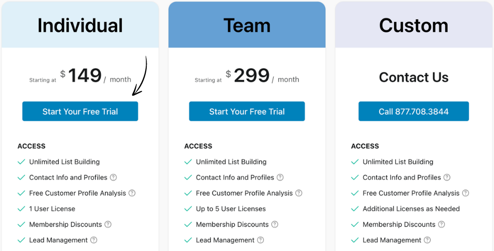 Salesgenie features