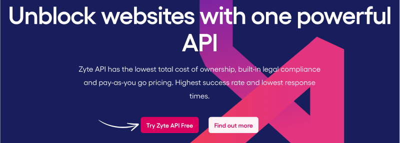 What is Zyte
