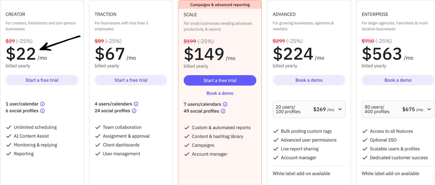 Sendible Review 2024: Best Social Media Management Tool? 14 可发送价格
