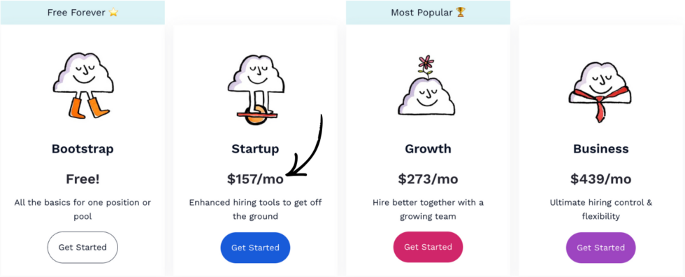 Can Breezy HR Fix Your Hiring Process in 2026? I Tested It 15 Breezy HR Pricing