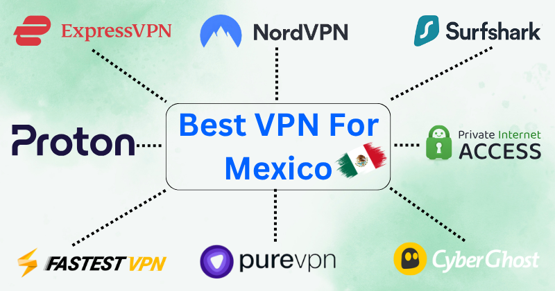 best vpn for mexico