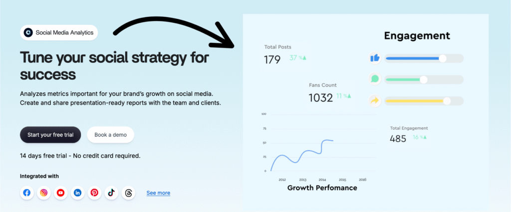 content studio Social Media Analytics
