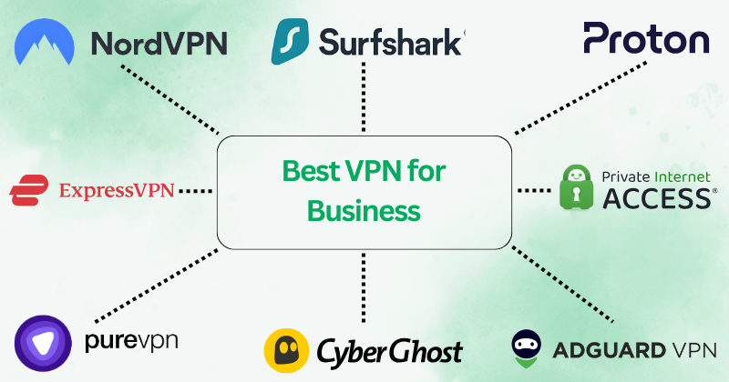 Best VPN for Business