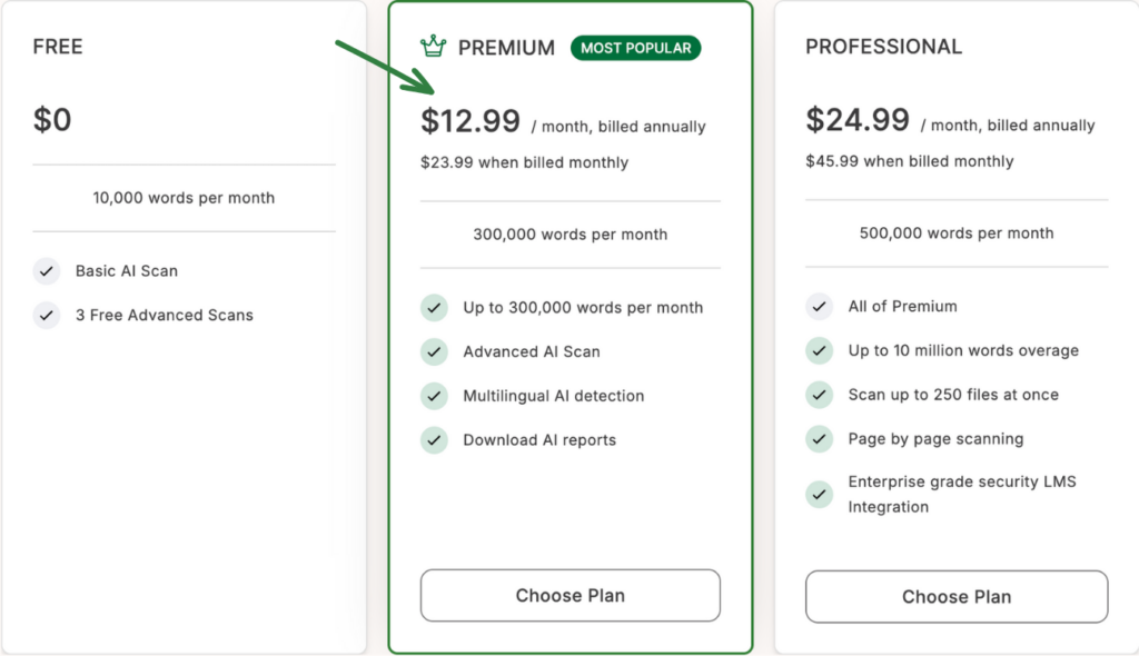 GPTZero Review: Is It The Best AI Detector in 2026? 13 gptzero pricing