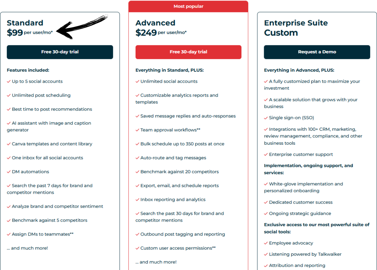 hootsuite pricing