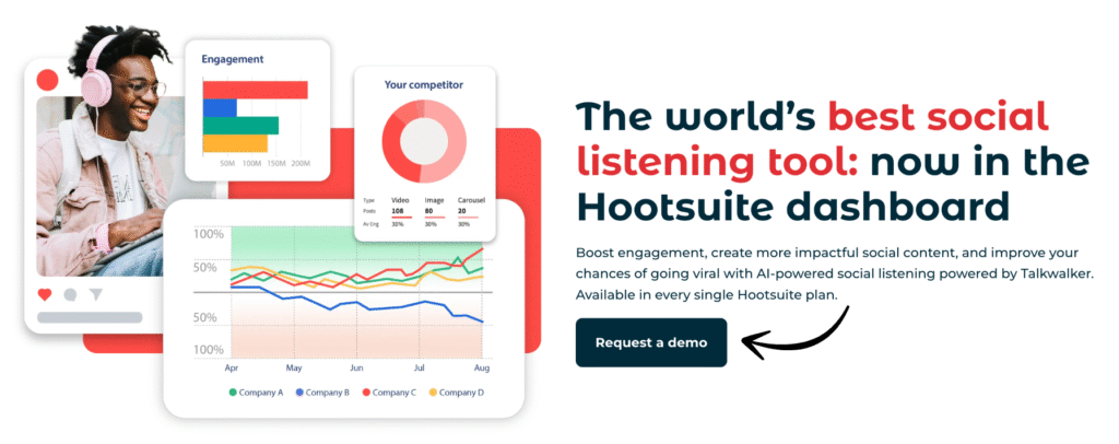hootsuite social listening tool