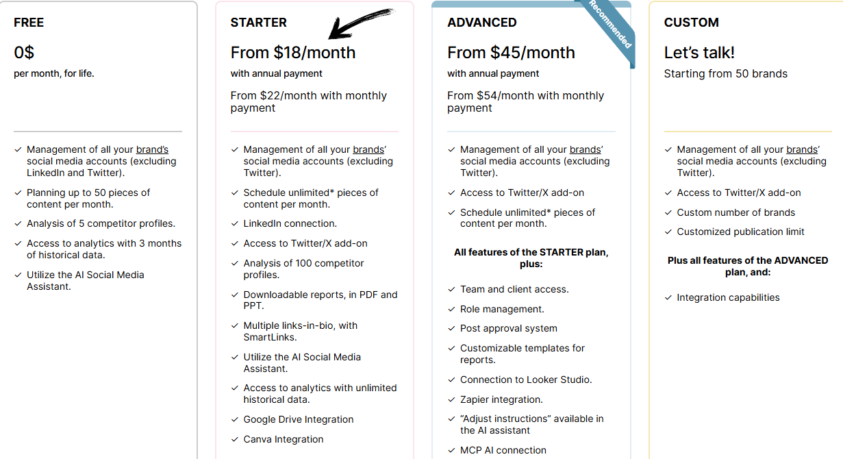 metricool pricing
