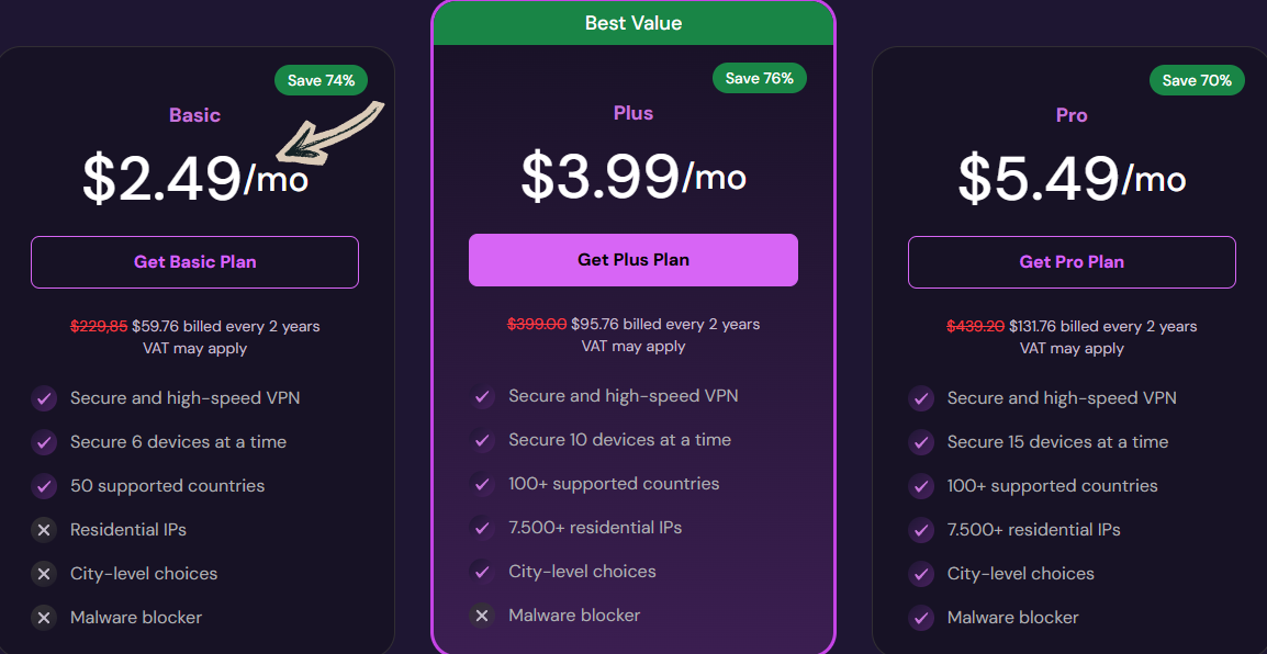 How to Use Mysterium VPN Step by Step — 2026 Tutorial 10 mysterium vpn pricing