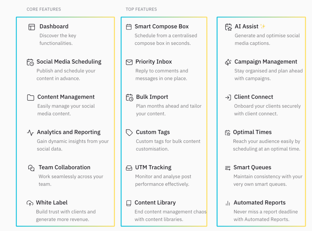 Sendible Review 2024: Best Social Media Management Tool? 4 sendible top benefits