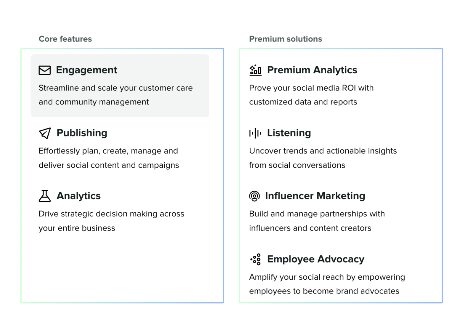 sprout social top benefits