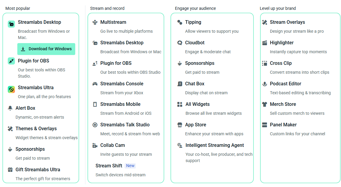 Streamlabs Review in 2026: Best Live Streaming Software? 5 Streamlabs Top Benefits