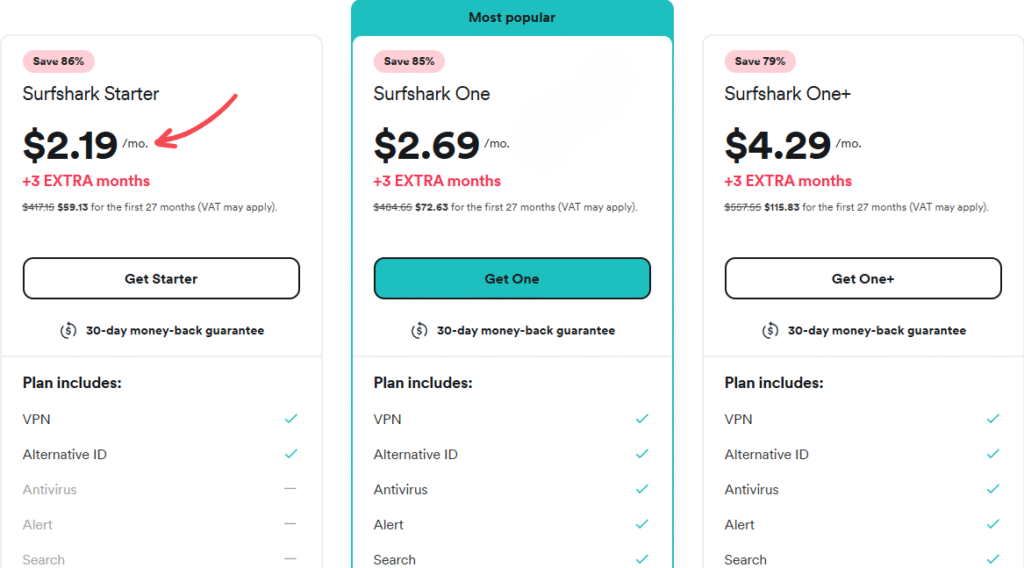 surfsharkVPN pricing