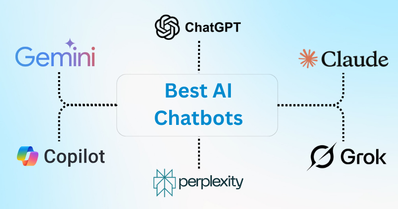 Best AI Chatbots