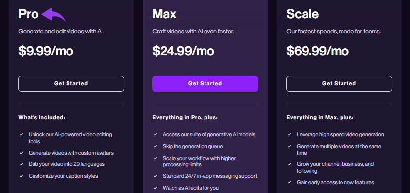 Captions AI Pricing