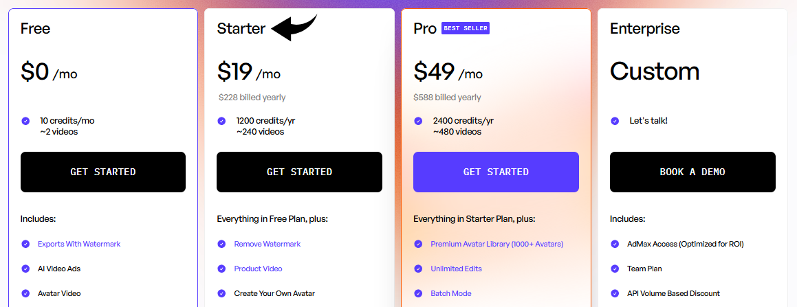 Creatify Review: Create Stunning Ads in Minutes in 2025 14 Creatify Pricing