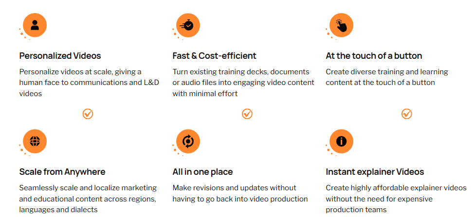 D-ID Top Benefits