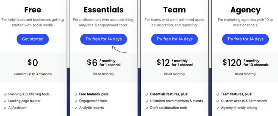 Buffer pricing