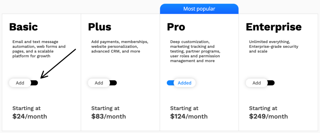 Ontraport pricing