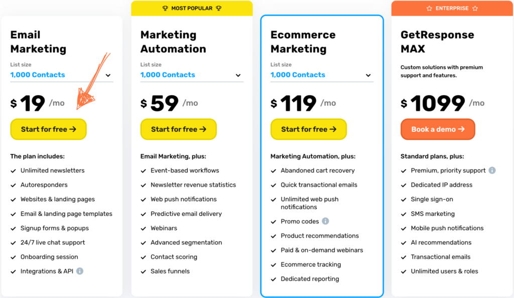 GetResponse pricing