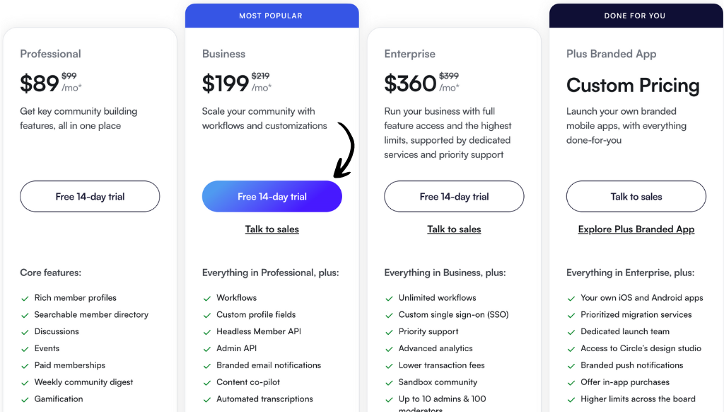 circle pricing 2025