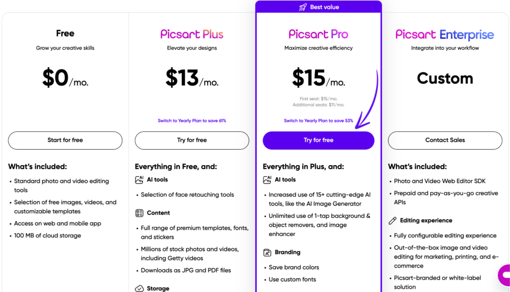 Picsart pricing