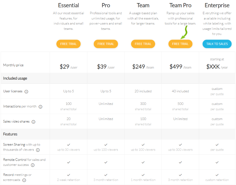 crankwheel pricing