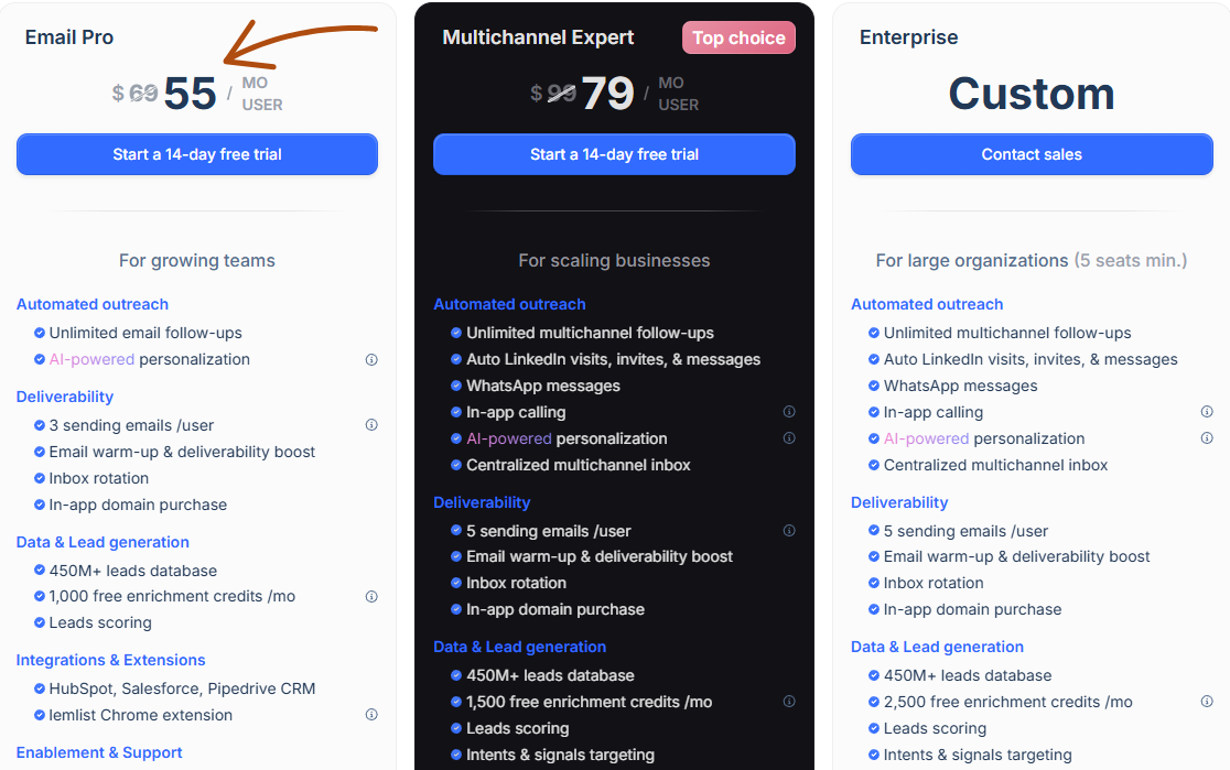 lemlist pricing