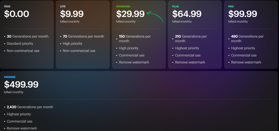 luma ai pricing