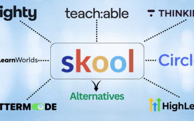 7 Best Skool Alternatives for Online Communities in 2025