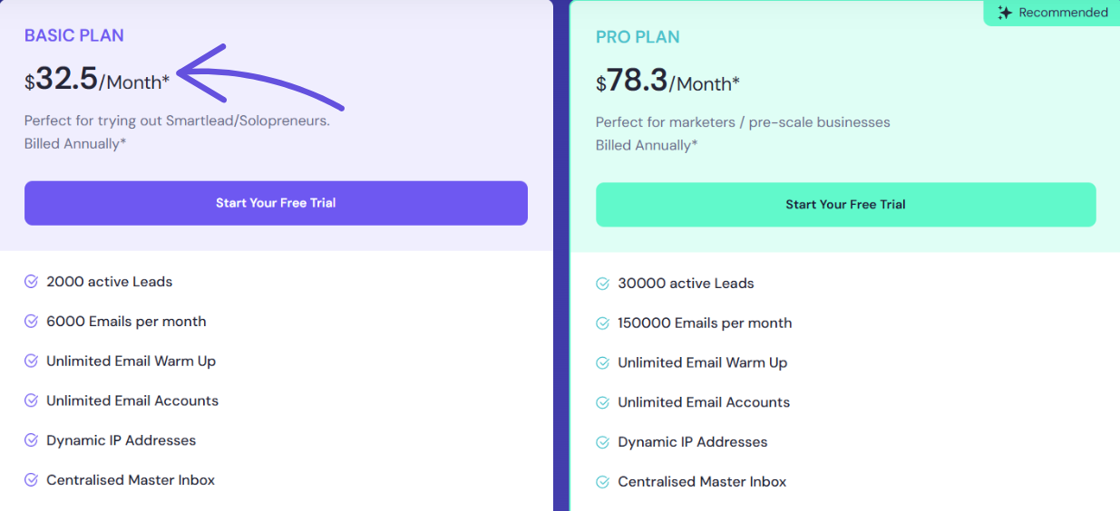 smartlead pricing