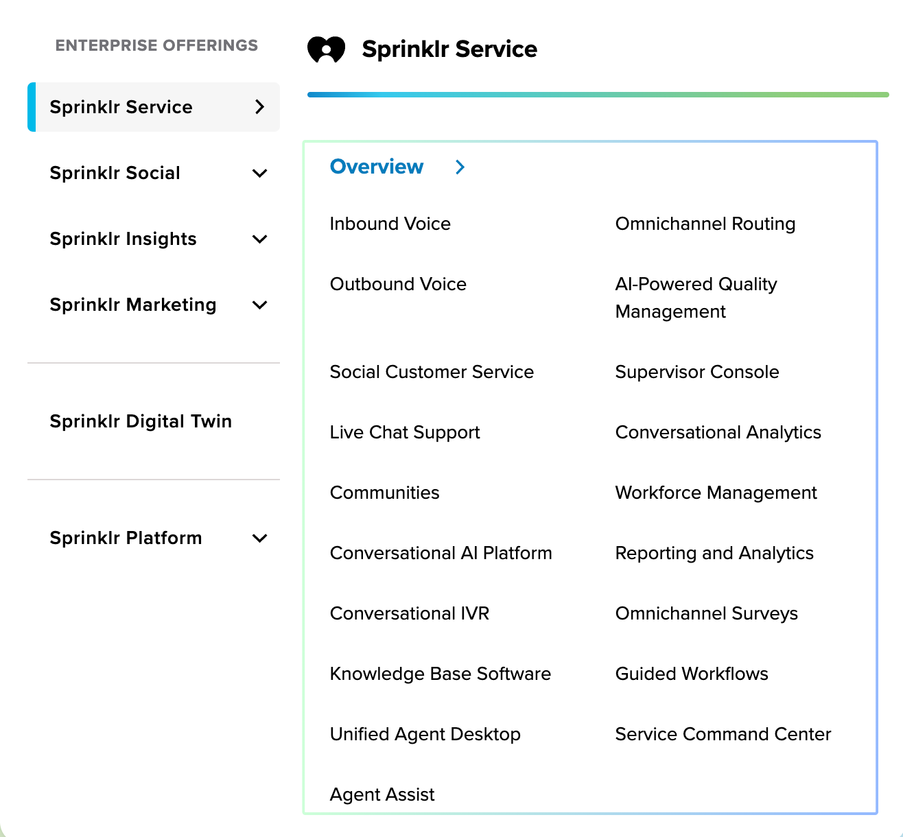 sprinklr top benefits